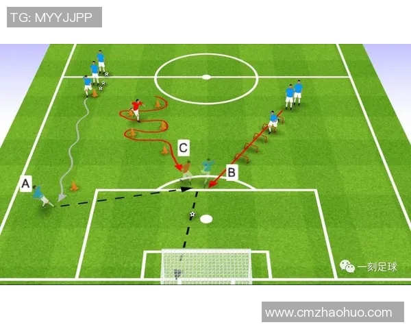 足球比赛规则概述与基本要素解析助你快速了解这项运动的魅力 足球比赛规则概述与基本要素解析助你快速了解这项运动的魅力
